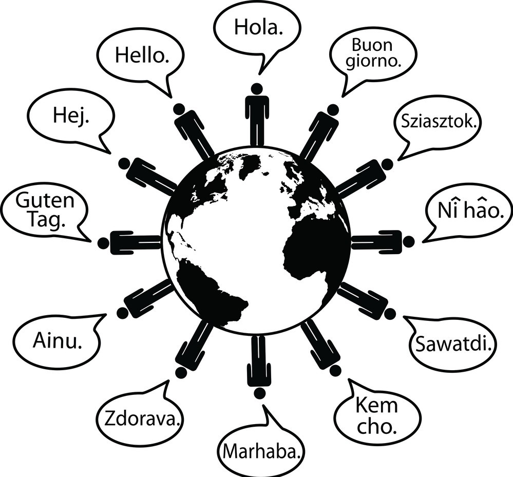 Lokalizasyon Nedir